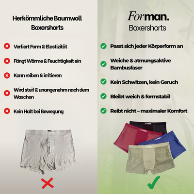FORMAN BOXERSHORTS AUS BAMBUSFASER